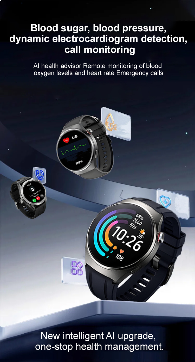 ❤️ Flagship Smartwatch for Health Protection, 24/7 Health Data Center🥰