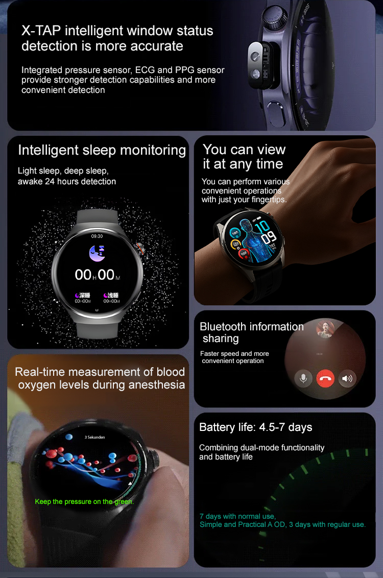 ❤️ Flagship Smartwatch for Health Protection, 24/7 Health Data Center🥰