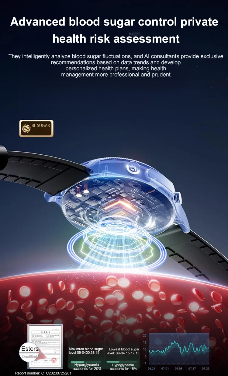 ❤️ Flagship Smartwatch for Health Protection, 24/7 Health Data Center🥰