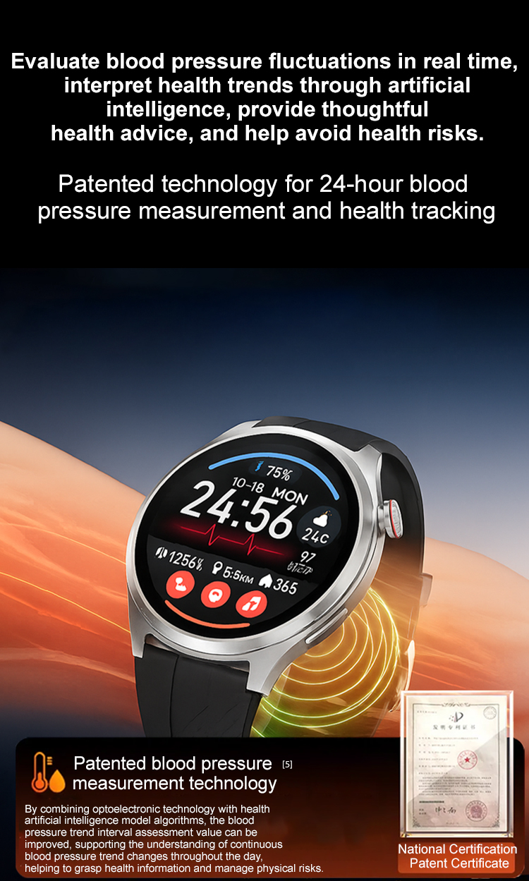 ❤️ Flagship Smartwatch for Health Protection, 24/7 Health Data Center🥰