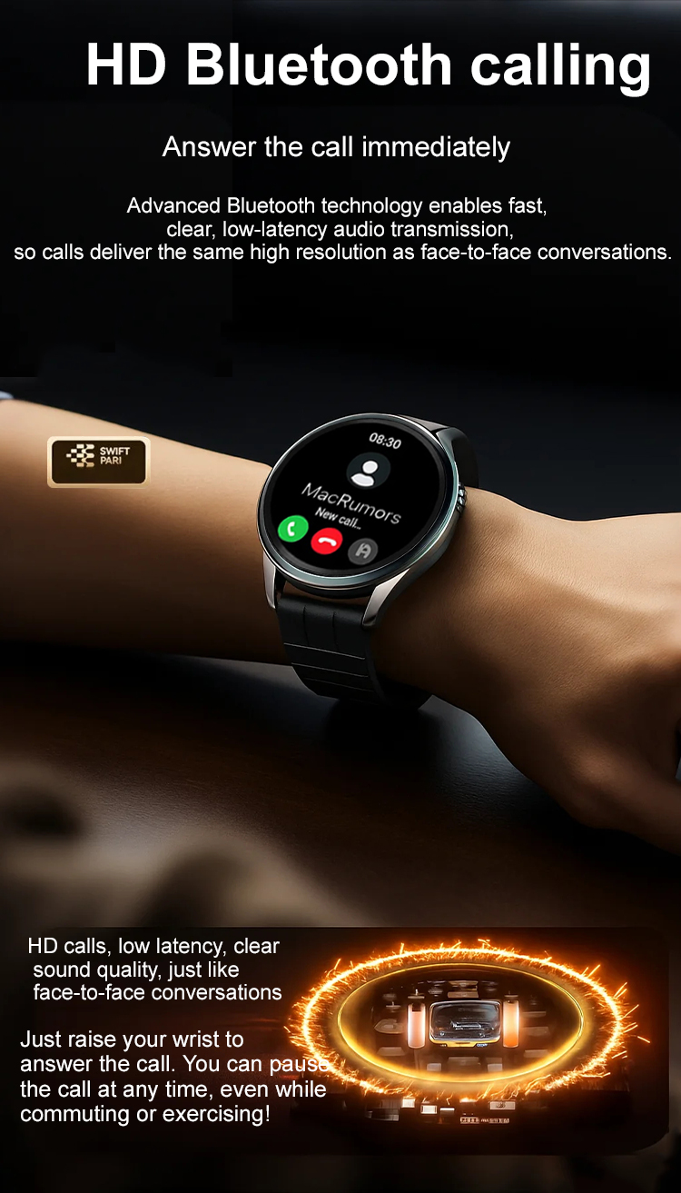 ❤️ Flagship Smartwatch for Health Protection, 24/7 Health Data Center🥰