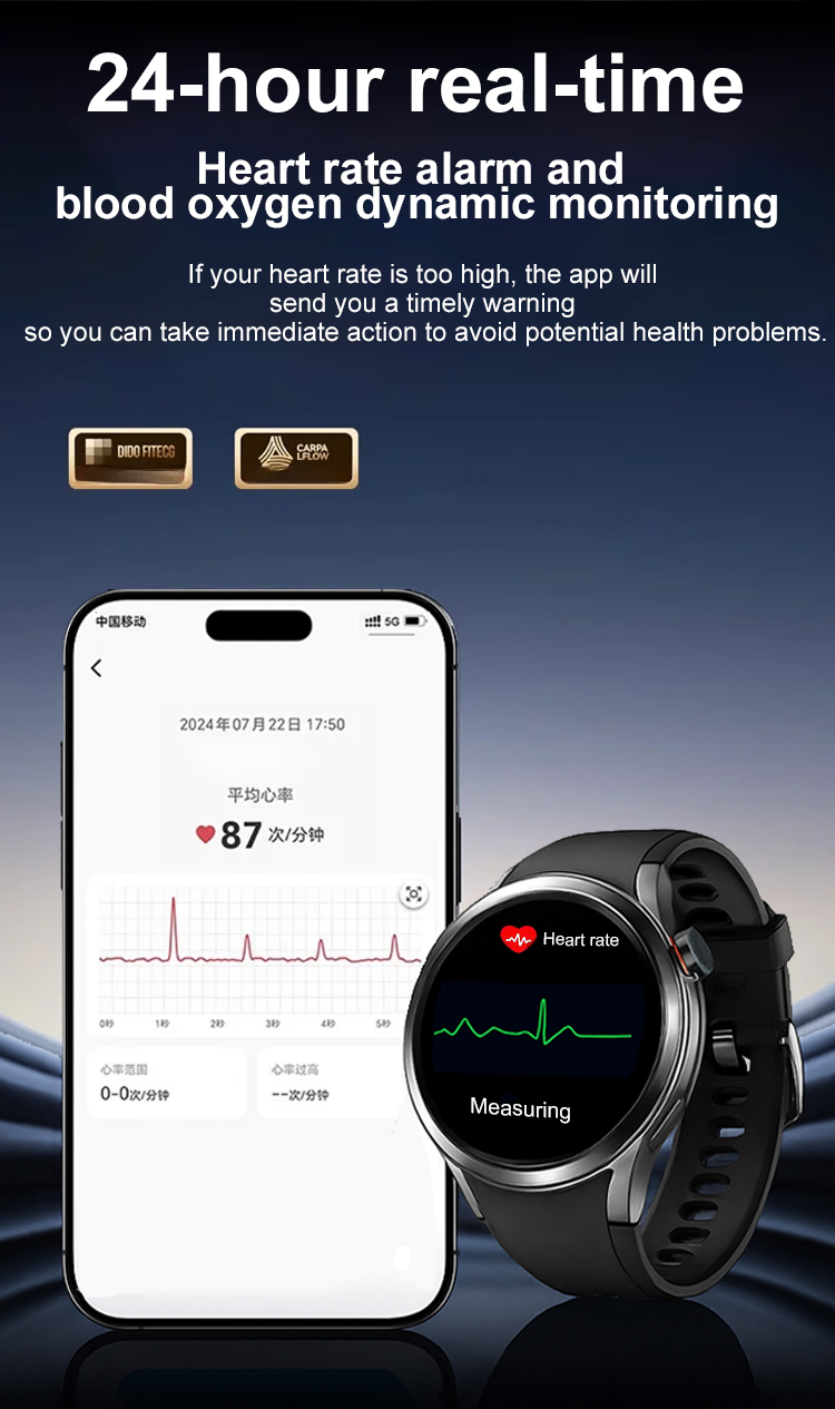 ❤️ Flagship Smartwatch for Health Protection, 24/7 Health Data Center🥰