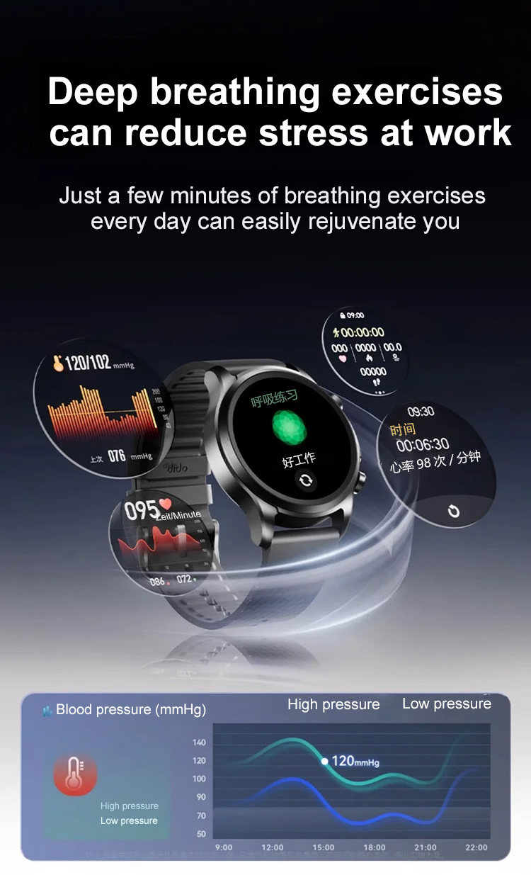 ❤️ Flagship Smartwatch for Health Protection, 24/7 Health Data Center🥰