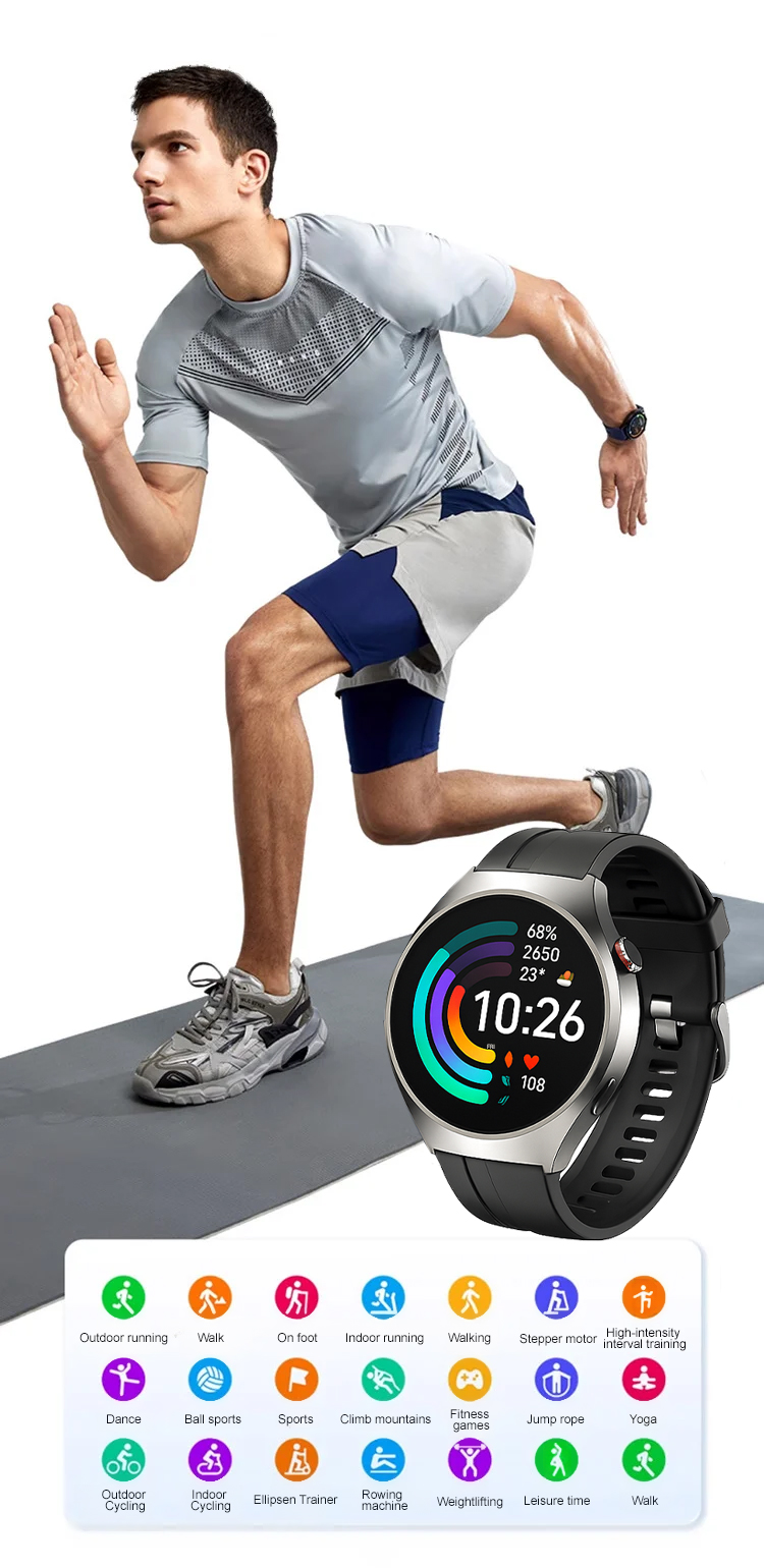 ❤️ Flagship Smartwatch for Health Protection, 24/7 Health Data Center🥰