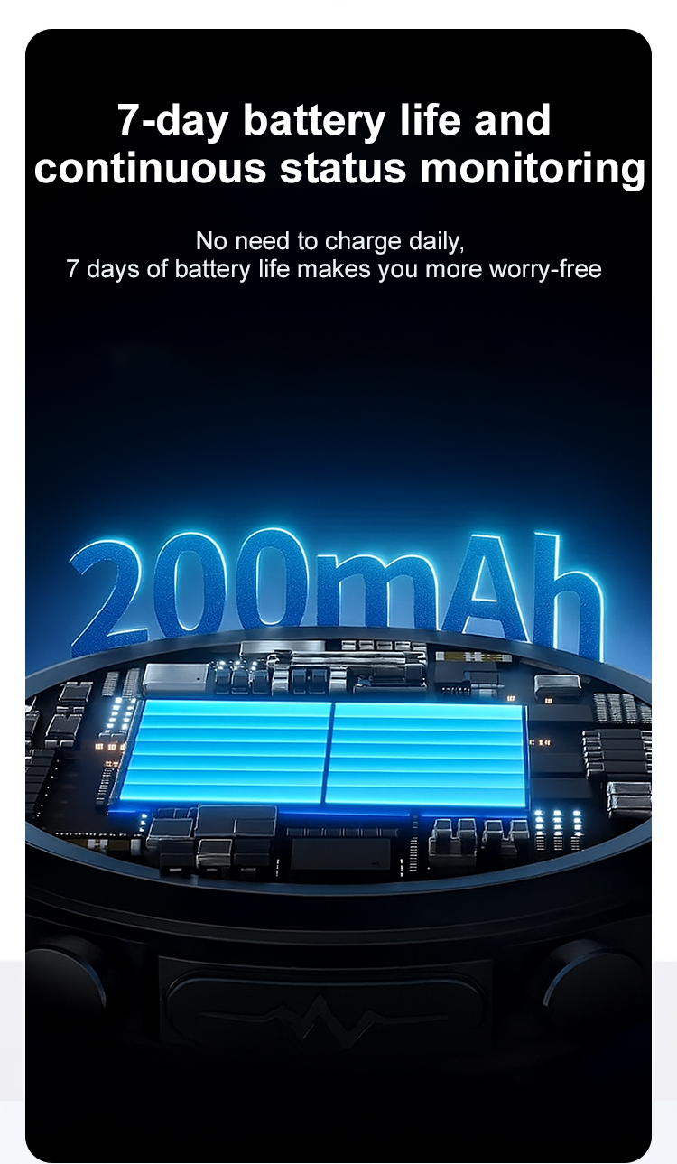❤️ Flagship Smartwatch for Health Protection, 24/7 Health Data Center🥰