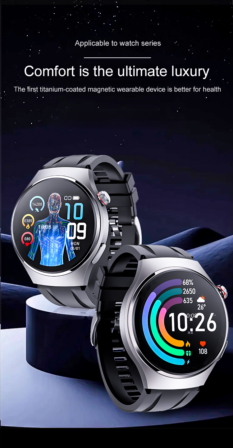 ❤️ Flagship Smartwatch for Health Protection, 24/7 Health Data Center🥰