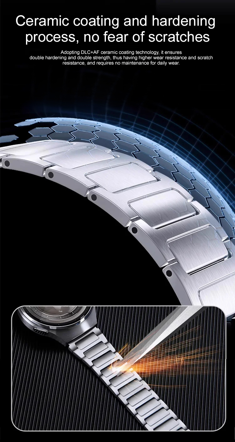 ❤️ Flagship Smartwatch for Health Protection, 24/7 Health Data Center🥰